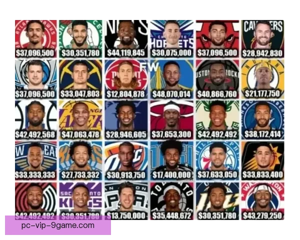 从三十支球队版图看NBA联盟竞争格局与发展趋势未来走向分析